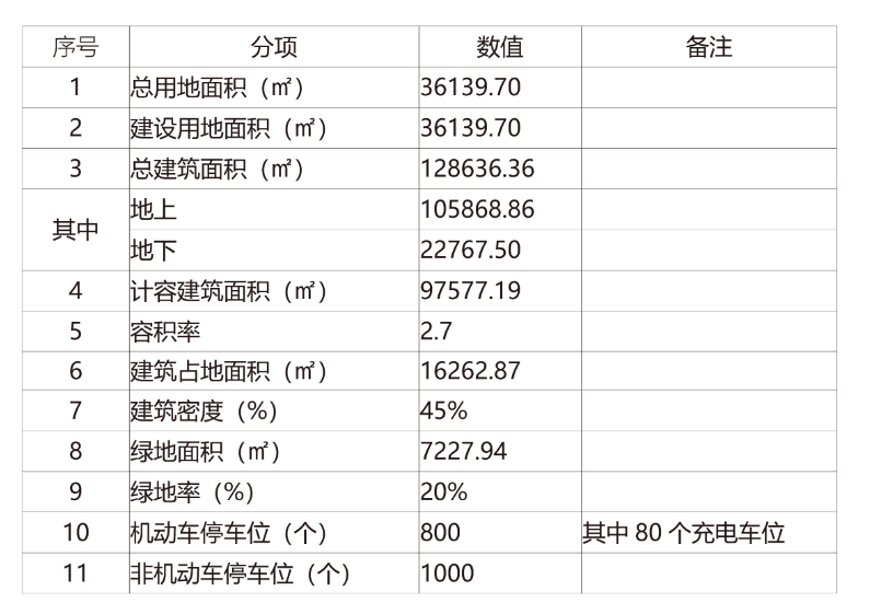 华道中心 图片 5