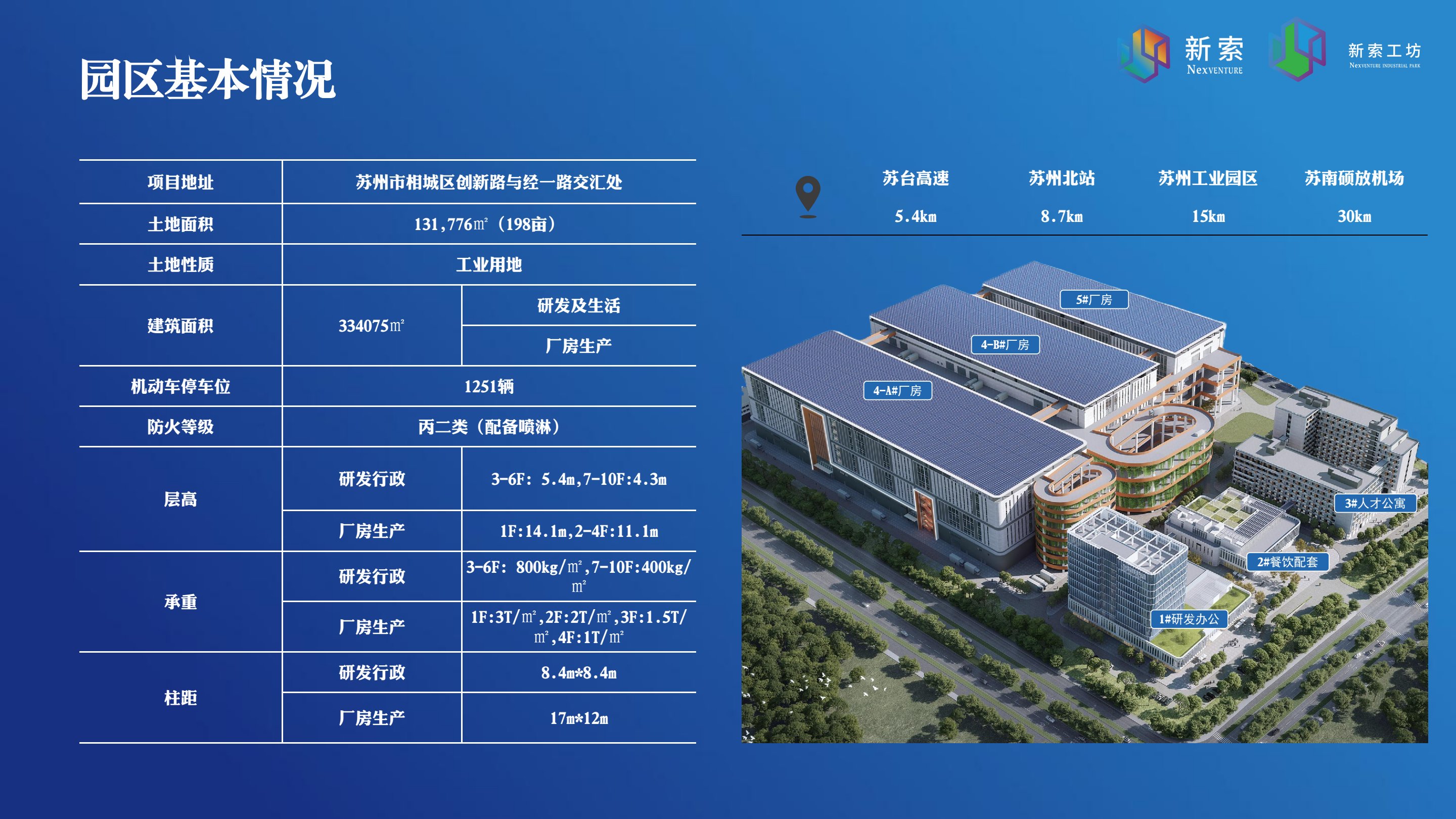 新索工坊·新能源产业园