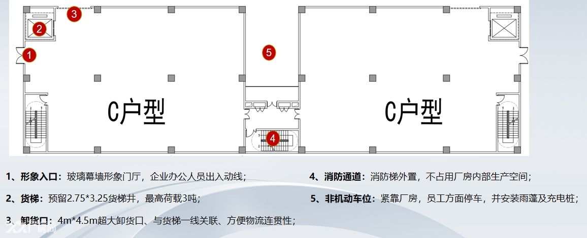 相城1000㎡单层厂房出售，4.8米层高